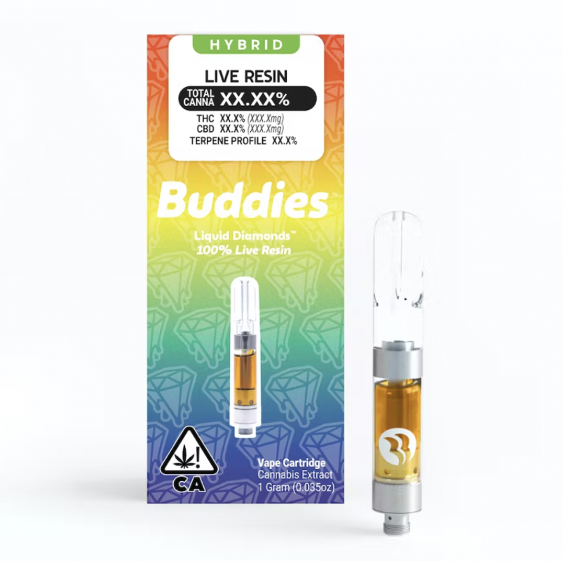 Buy Sunset Sherbet Live Resin Liquid Diamonds Buddies Carts